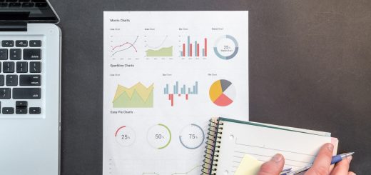 strategic_supply_chain_management