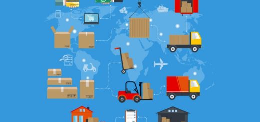 strategic-procurement-management