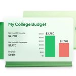 Prompt_Engineering_Best_Practices_for_Financial_Modeling_using_Claude_AI