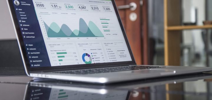 Dashboard balanced scorecard dan strategi kinerja perusahaan dengan data visualisasi