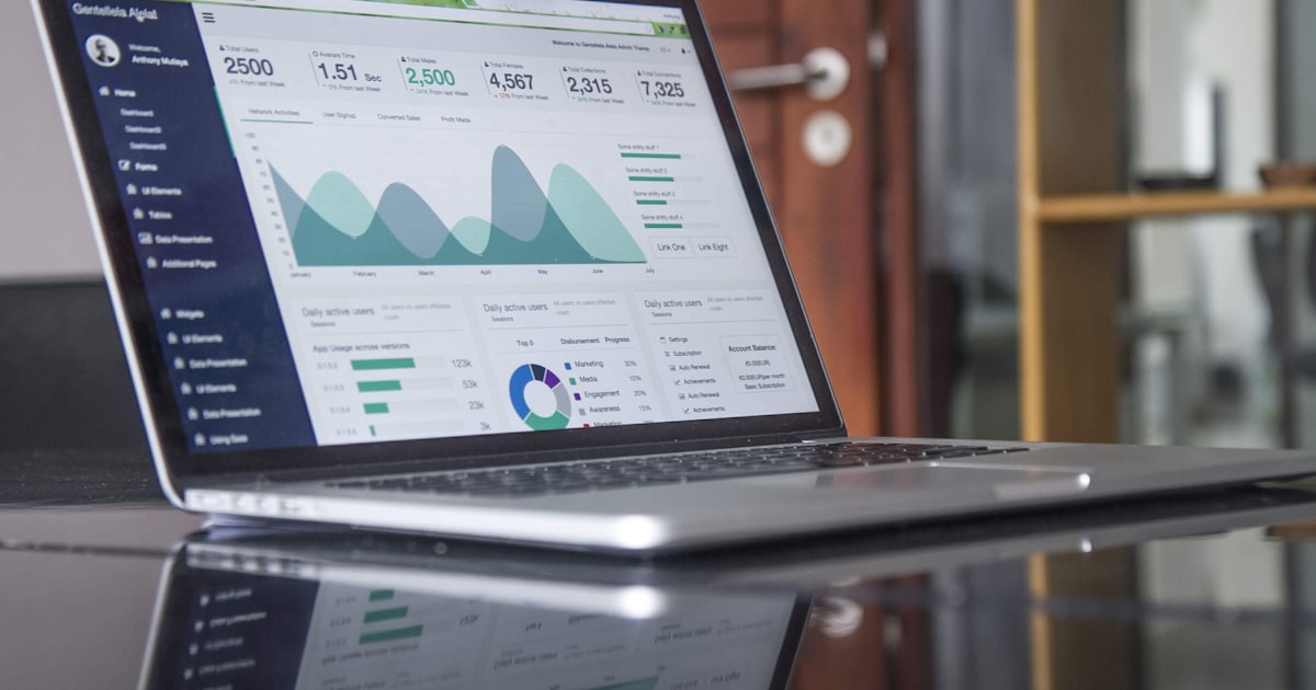 Dashboard balanced scorecard dan strategi kinerja perusahaan dengan data visualisasi