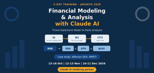 Financial Modeling Training Jakarta with Claude AI – Three-Statement Model & Ratio Analysis