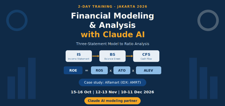 Financial Modeling Training Jakarta with Claude AI – Three-Statement Model & Ratio Analysis