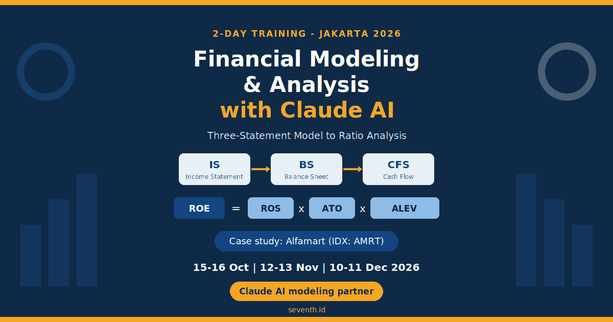 Financial Modeling Training Jakarta with Claude AI – Three-Statement Model & Ratio Analysis