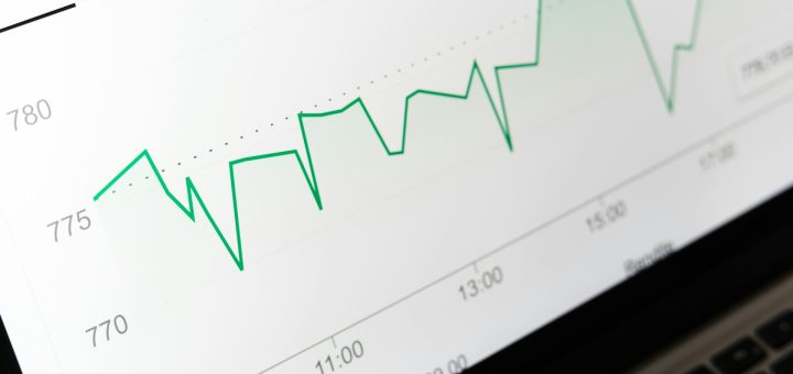 Financial Analysis, Modeling & Forecasting with Claude AI