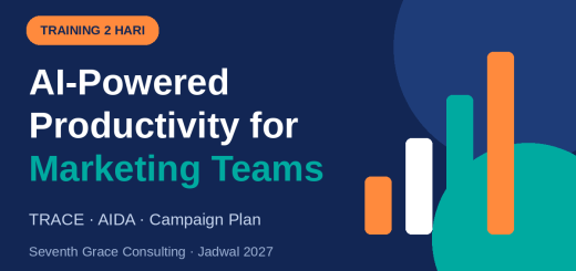 Banner training AI for Marketing Teams: AI-Powered Productivity for Marketing Teams, TRACE, AIDA, dan campaign plan