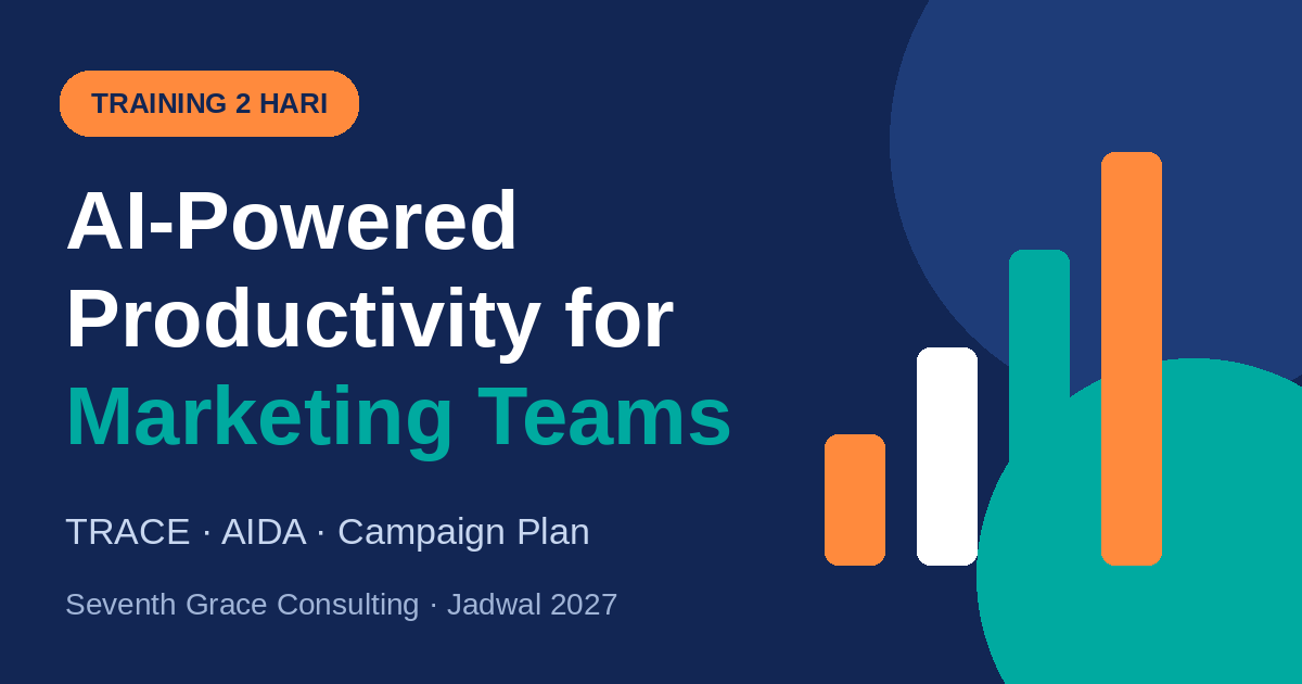 Banner training AI for Marketing Teams: AI-Powered Productivity for Marketing Teams, TRACE, AIDA, dan campaign plan